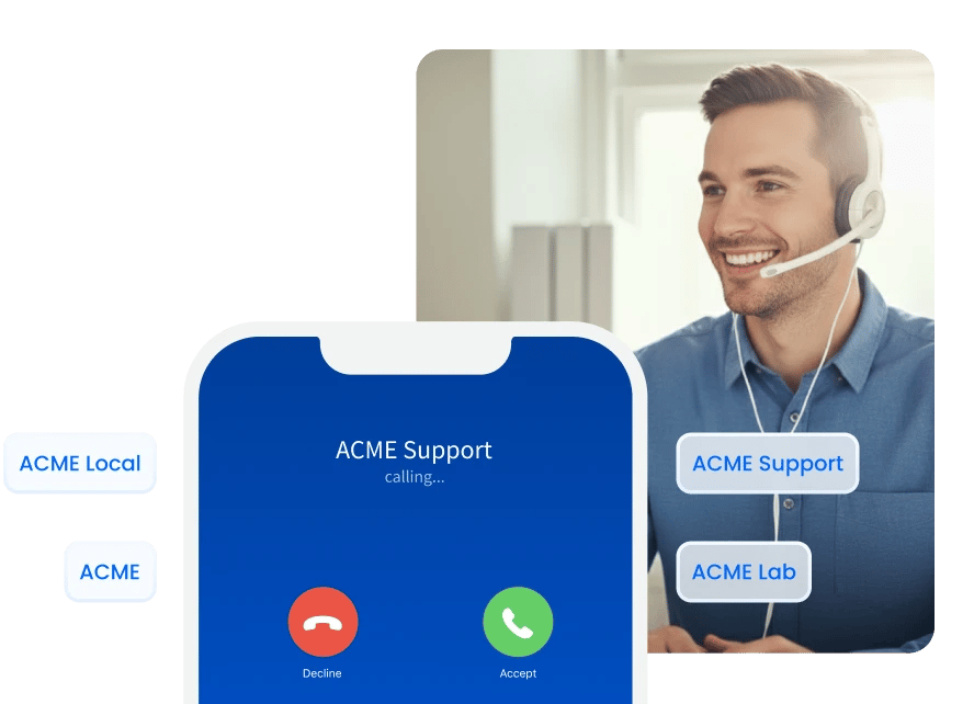 Dynamic Caller ID