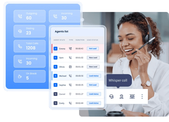 Live Monitoring and Performance Visibility