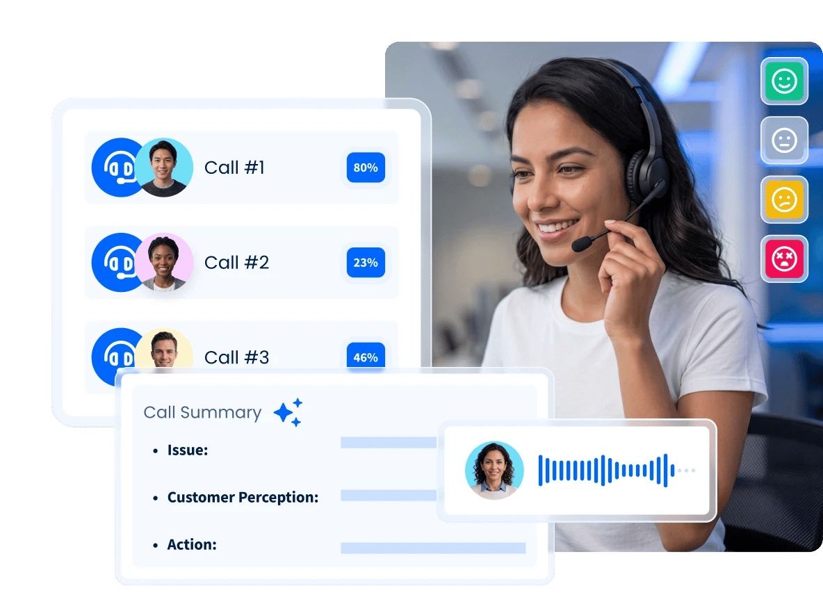 AI Call Analysis