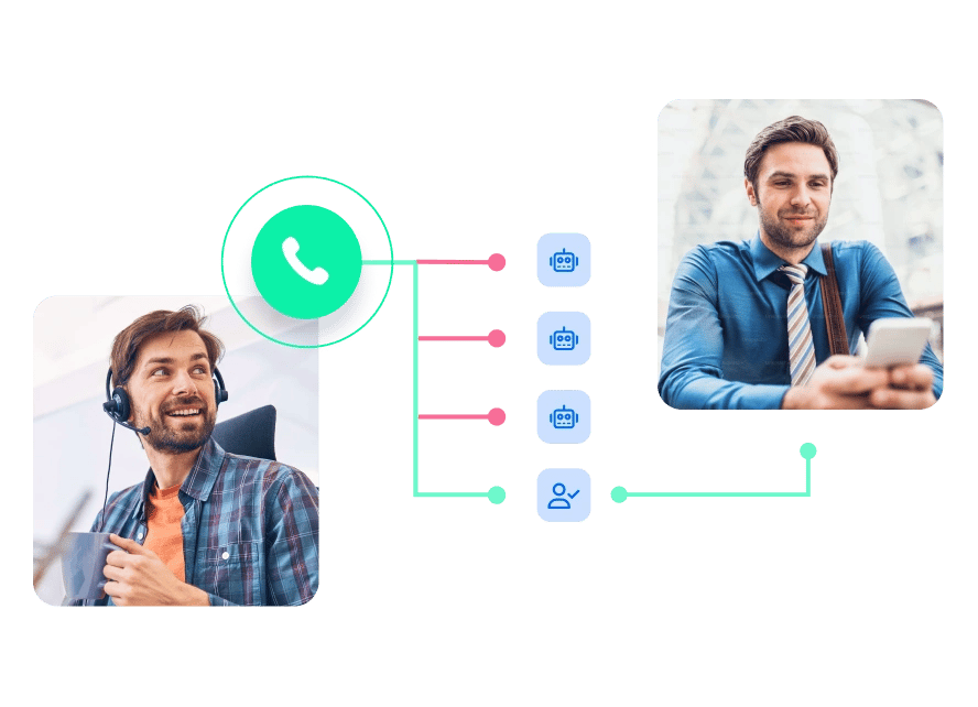 Voicemail Skip