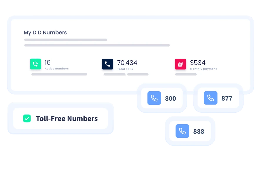 Toll-Free Numbers in Philippines