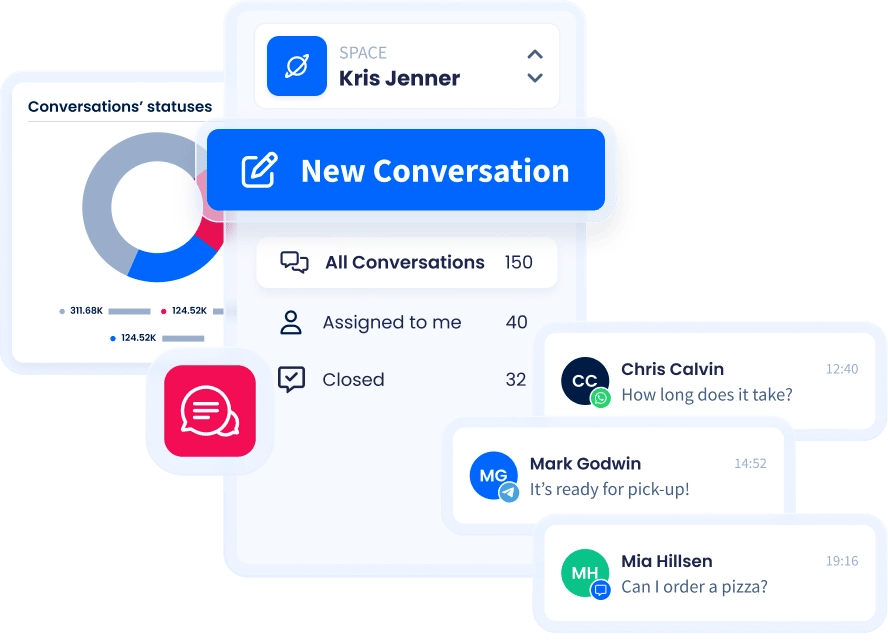 TextPeak Overview