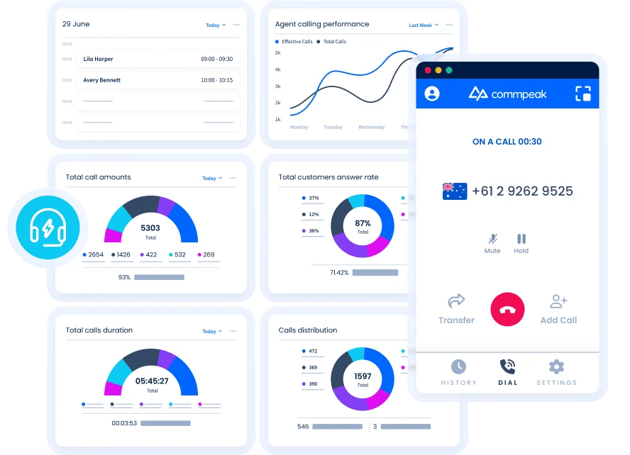 Dialer Overview