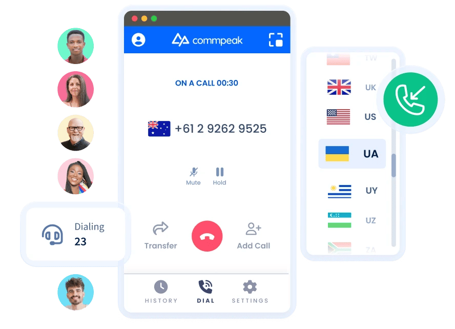 DID Mobile Numbers in Australia