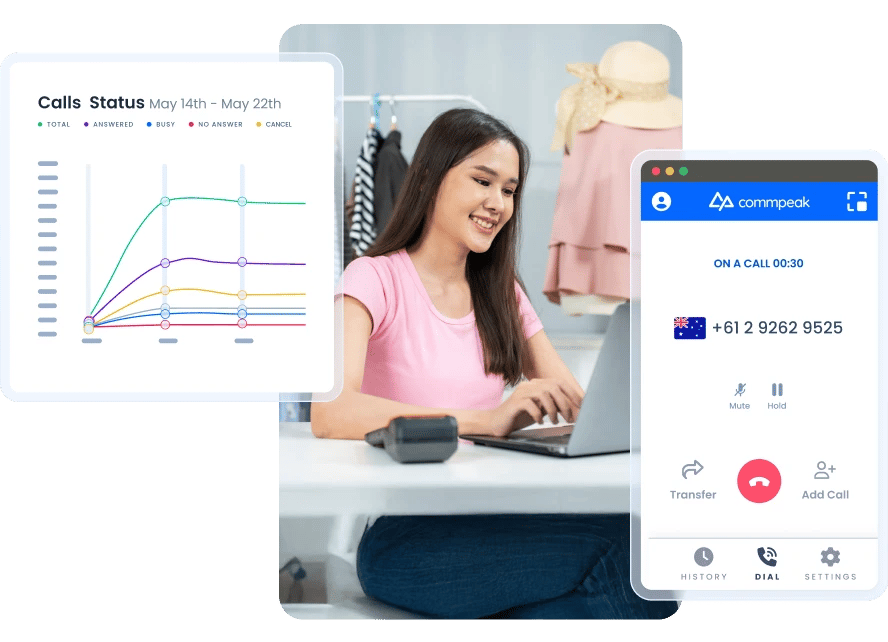 SIP Trunking for E-commerce & Retail in Slovakia