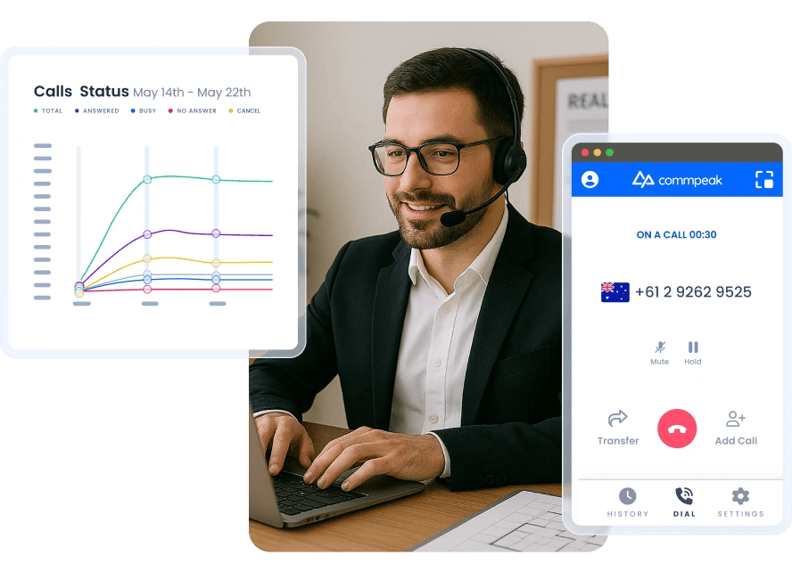 SIP Trunking for Real Estate in Finland