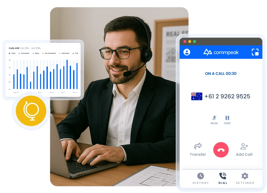 SIP Trunking for Real Estate in Mongolia