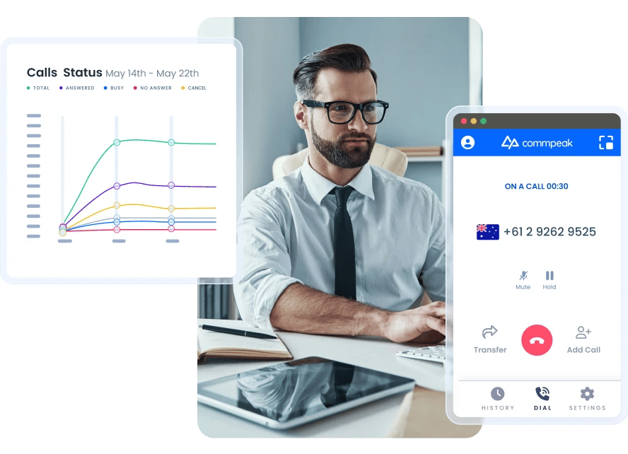 SIP Trunking for Finance in Austria