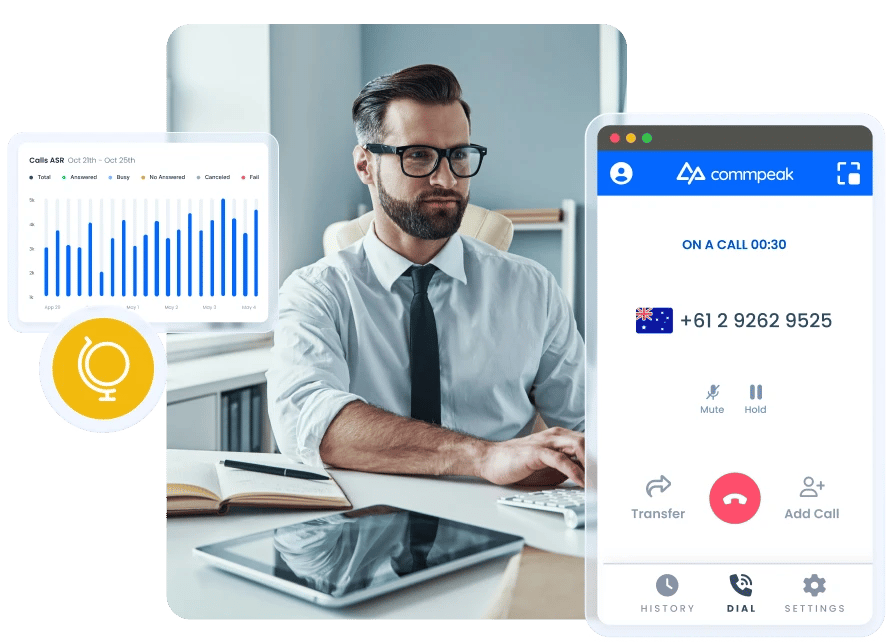 SIP Trunking for Finance in Austria