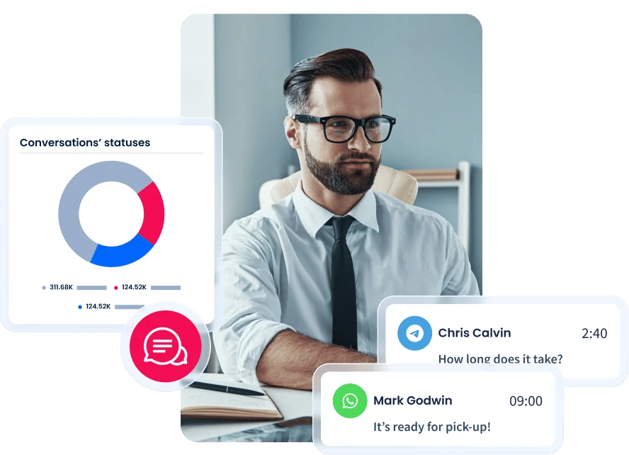 SMS Platform for Finance in Austria