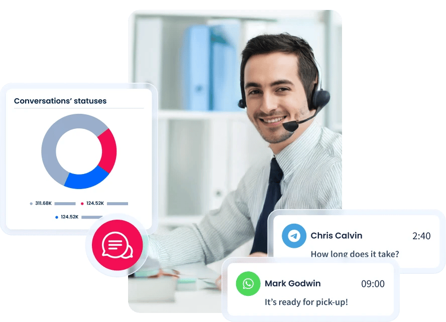 SMS Platform for IT in Austria