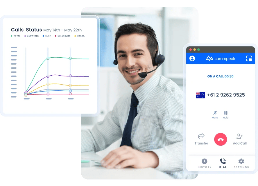 SIP Trunking for IT in Austria