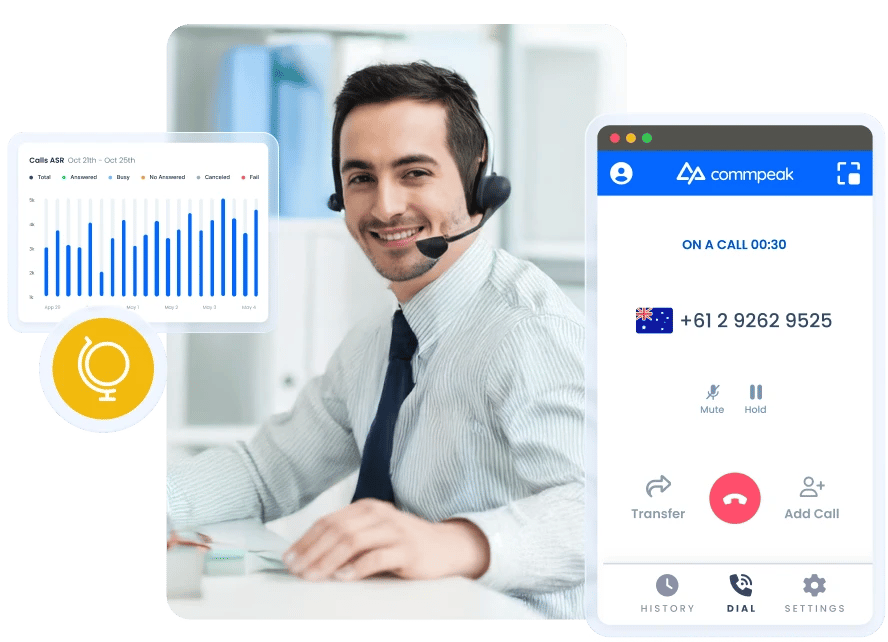 SIP Trunking for IT in Austria