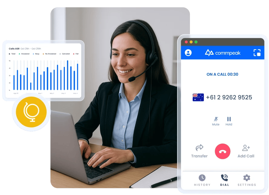 SIP Trunking for Sales in Spain