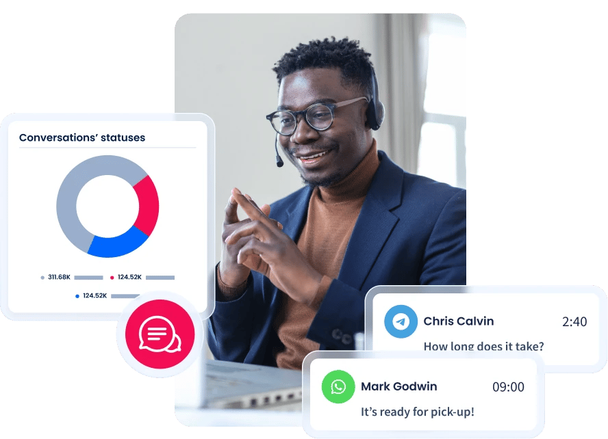 SMS Platform for Sales in Spain
