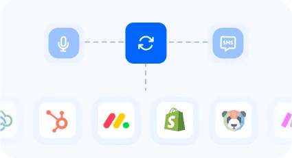 Integrate Voice and SMS into Your CRM Workflow