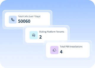 Real-time network status monitoring
