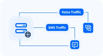Simple Setup with Global Availability