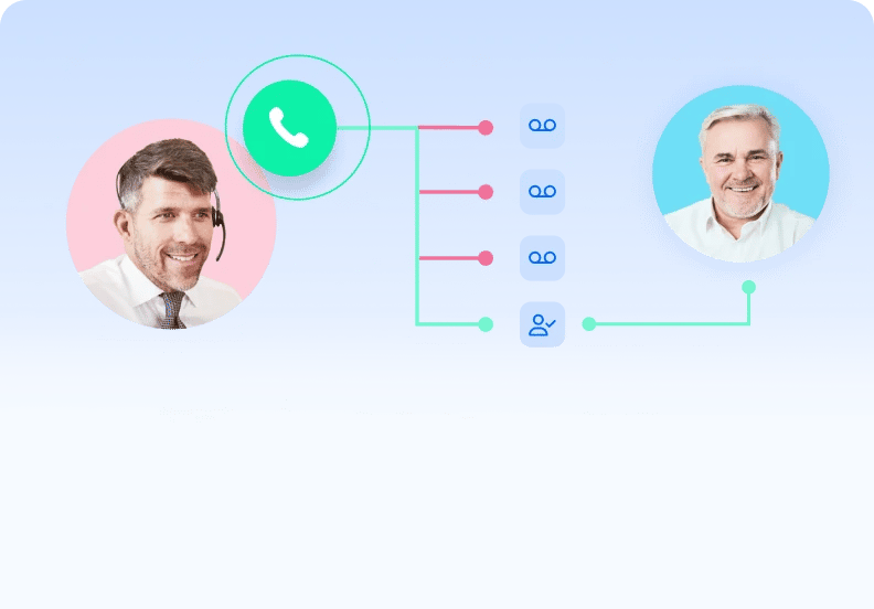 Voicemail Skip