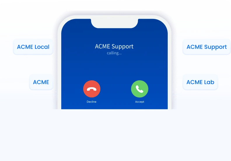 Dynamic Caller ID