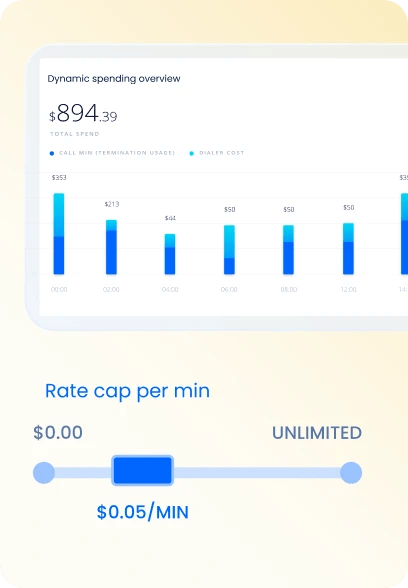 Rate Capping