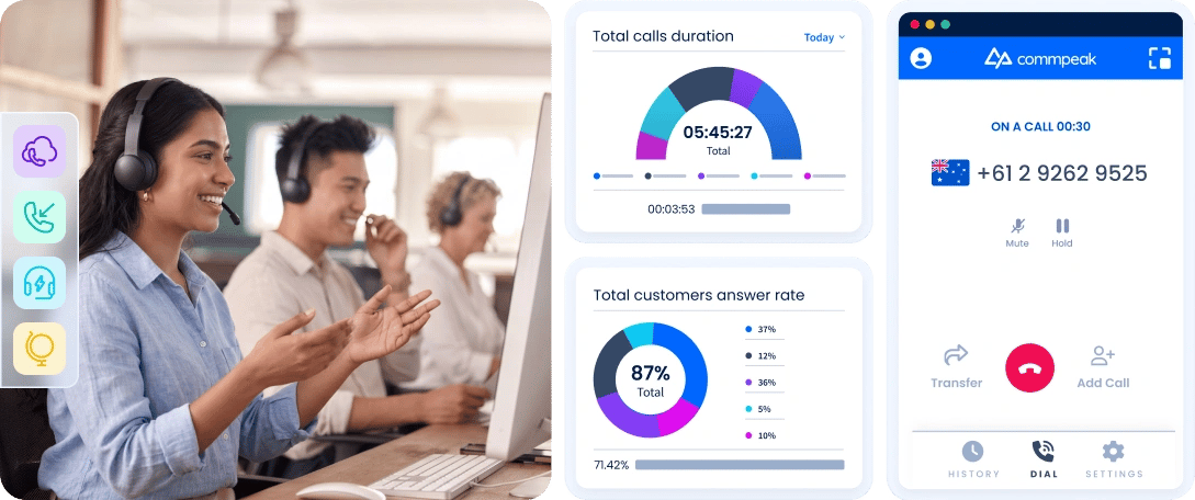 Outbound Call Center