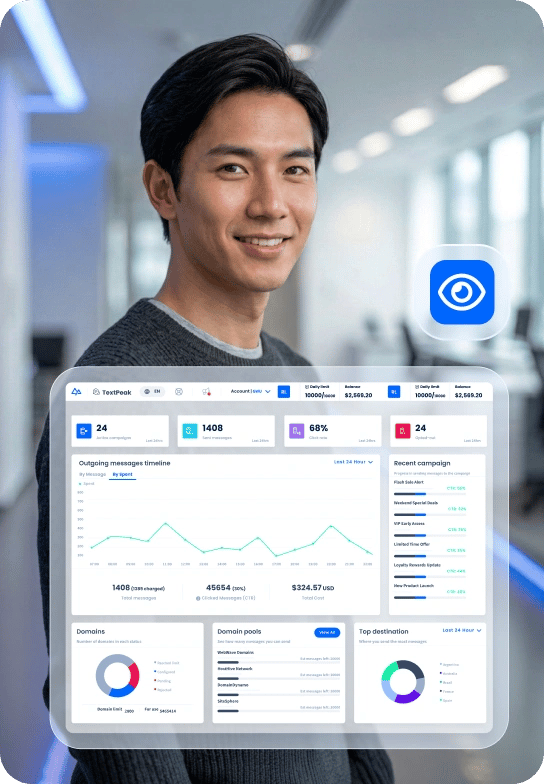 Manager’s Dashboard