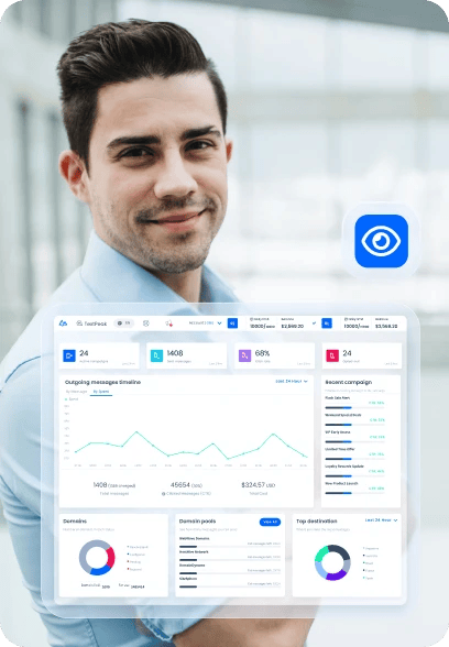 Manager’s Dashboard