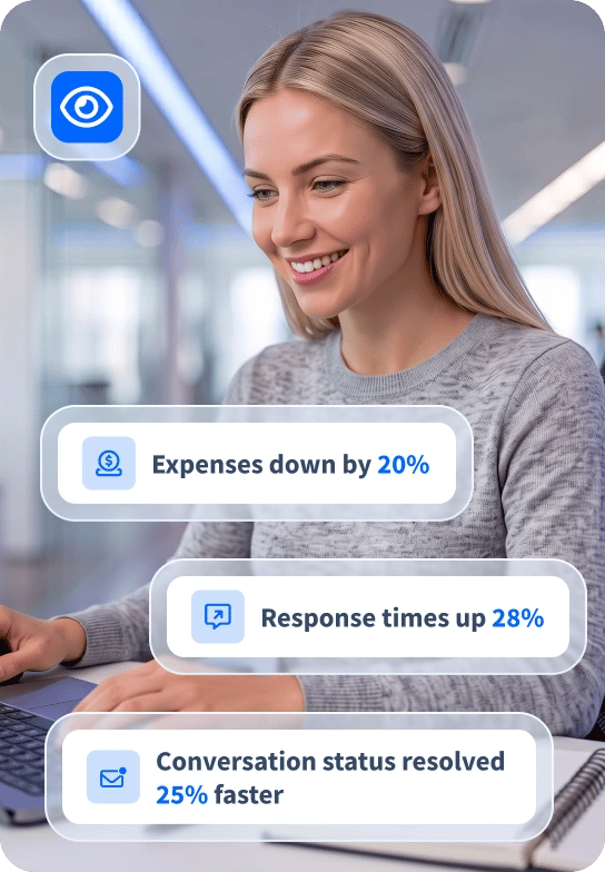Inbox Performance Insights