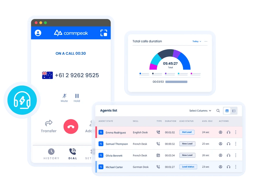 Power Dialer Hero Image
