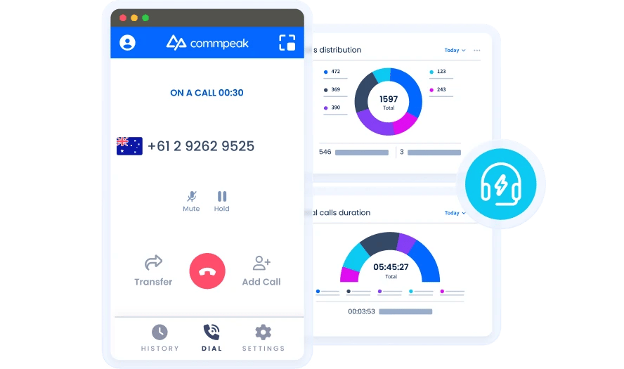 Predictive Dialer Hero Image in Burkina Faso