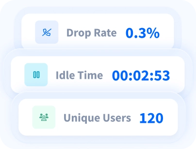 Keep Tabs on Key Metrics