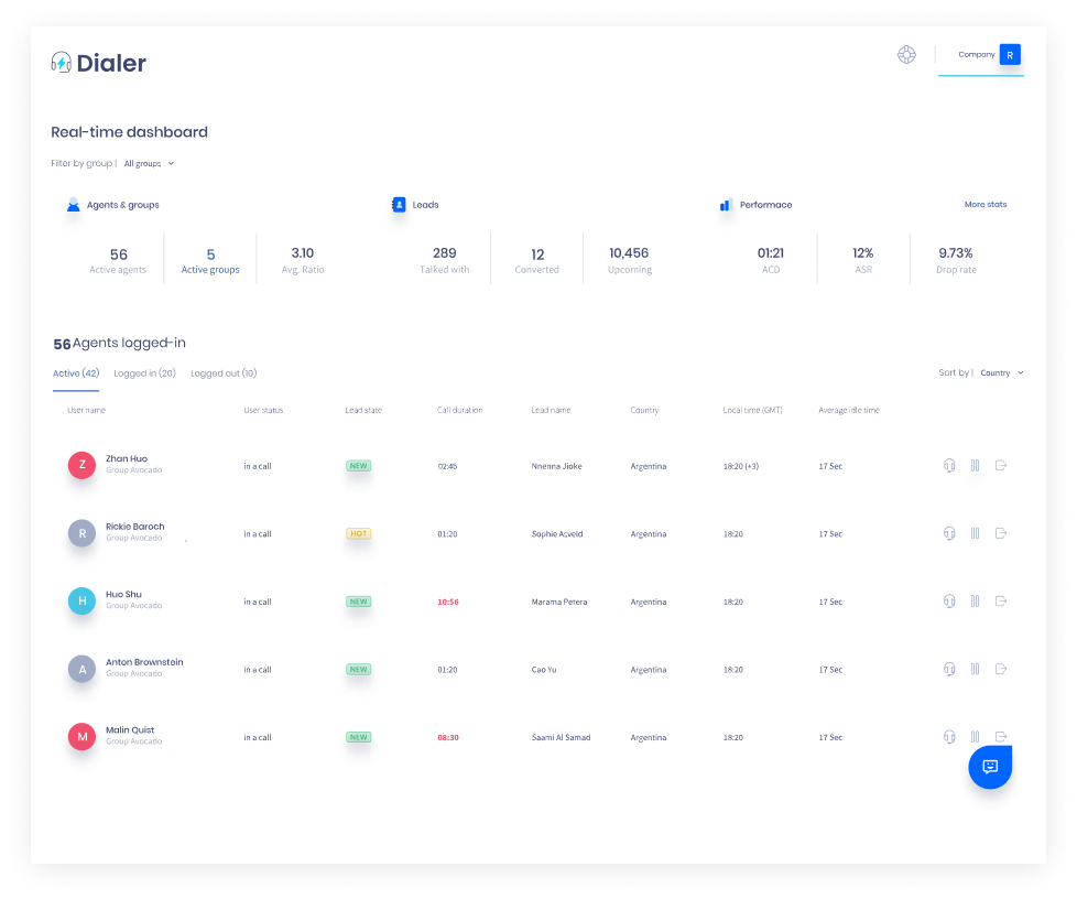 Dialer screen