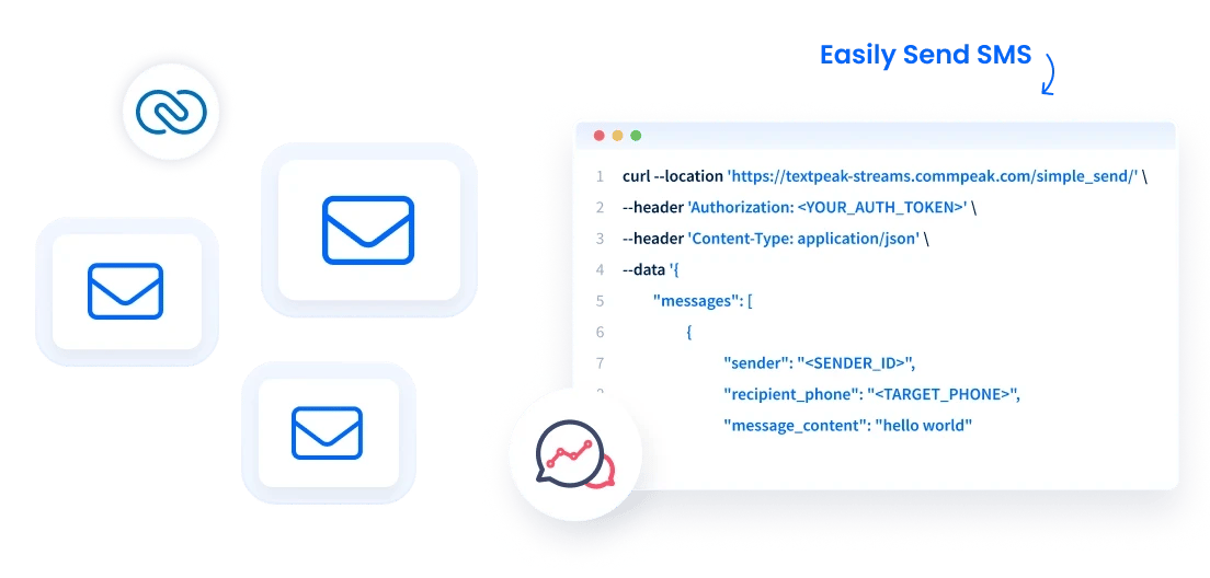 Effortless SMS Messaging with Zoho CRM