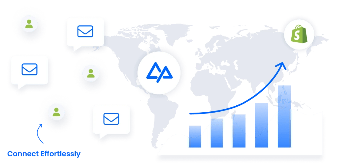Unlock Effortless Customer Connection