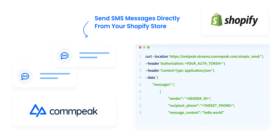 Simple Send API for SMS Messaging