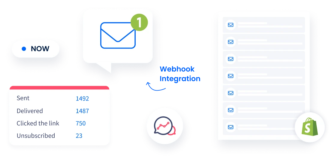 Receive SMS Webhook for Instant Responses