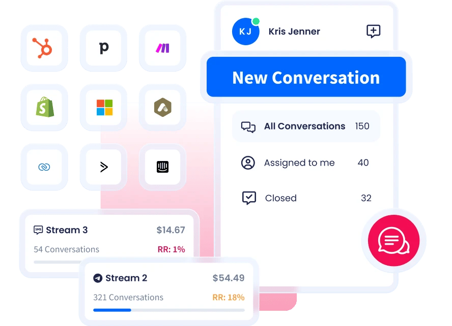 SMS API