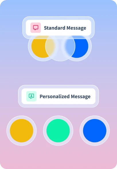 Intelligent Audience Segmentation