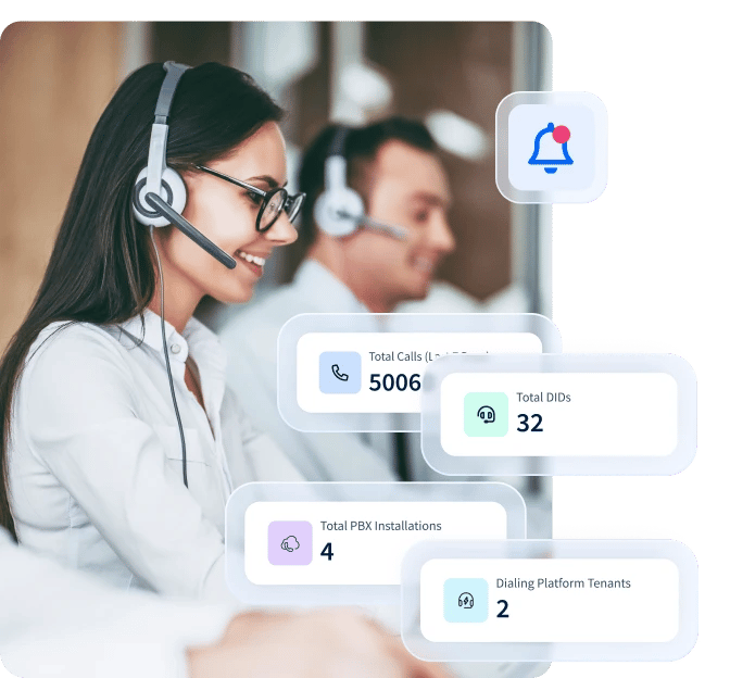 CommPeak VoIP Services and SIP Trunking