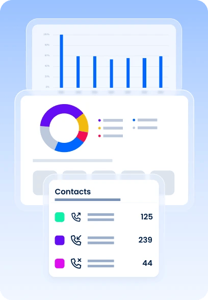 Intuitive Dashboard