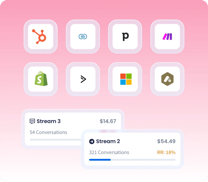 SMS API