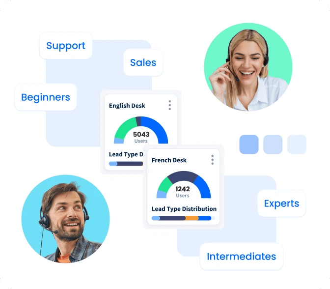 Smart Lead-Agent Matching