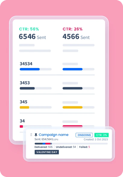 A/B Testing for Optimal Results
