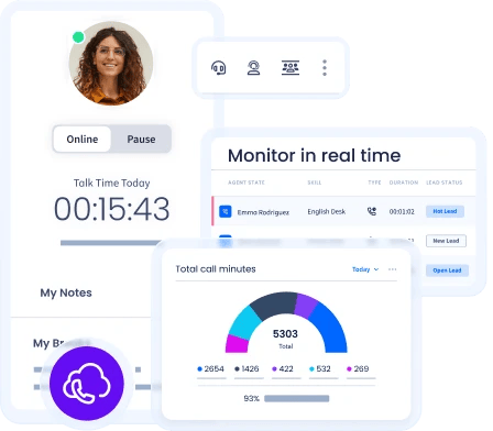 Your Centralized Communication Hub