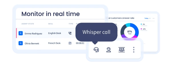 Stay in Control with Real-Time Insights