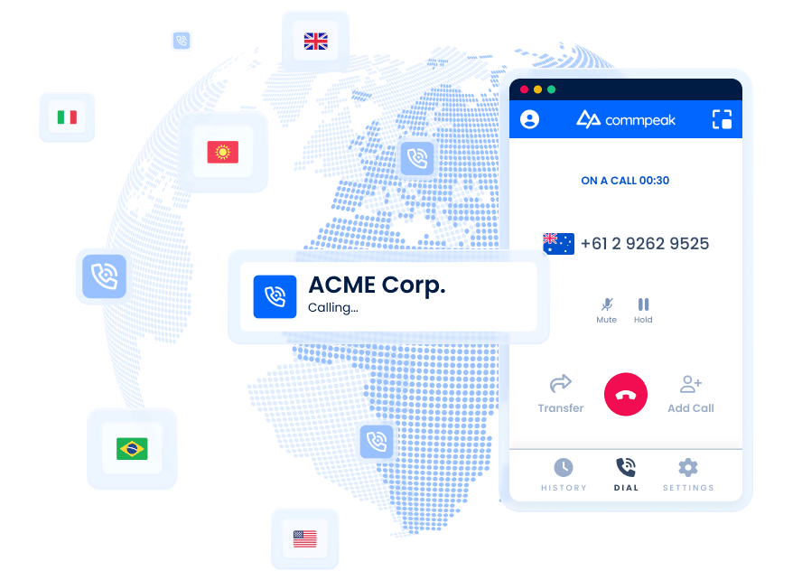 A-Z VoIP Termination