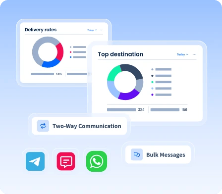 Powerful Features for Every Use Case