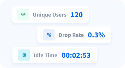 Track Key Metrics