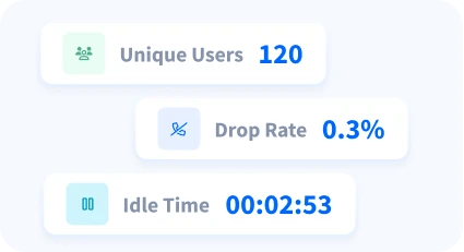 Track Key Metrics